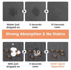 The HydroPure™- Anti Slip Mat